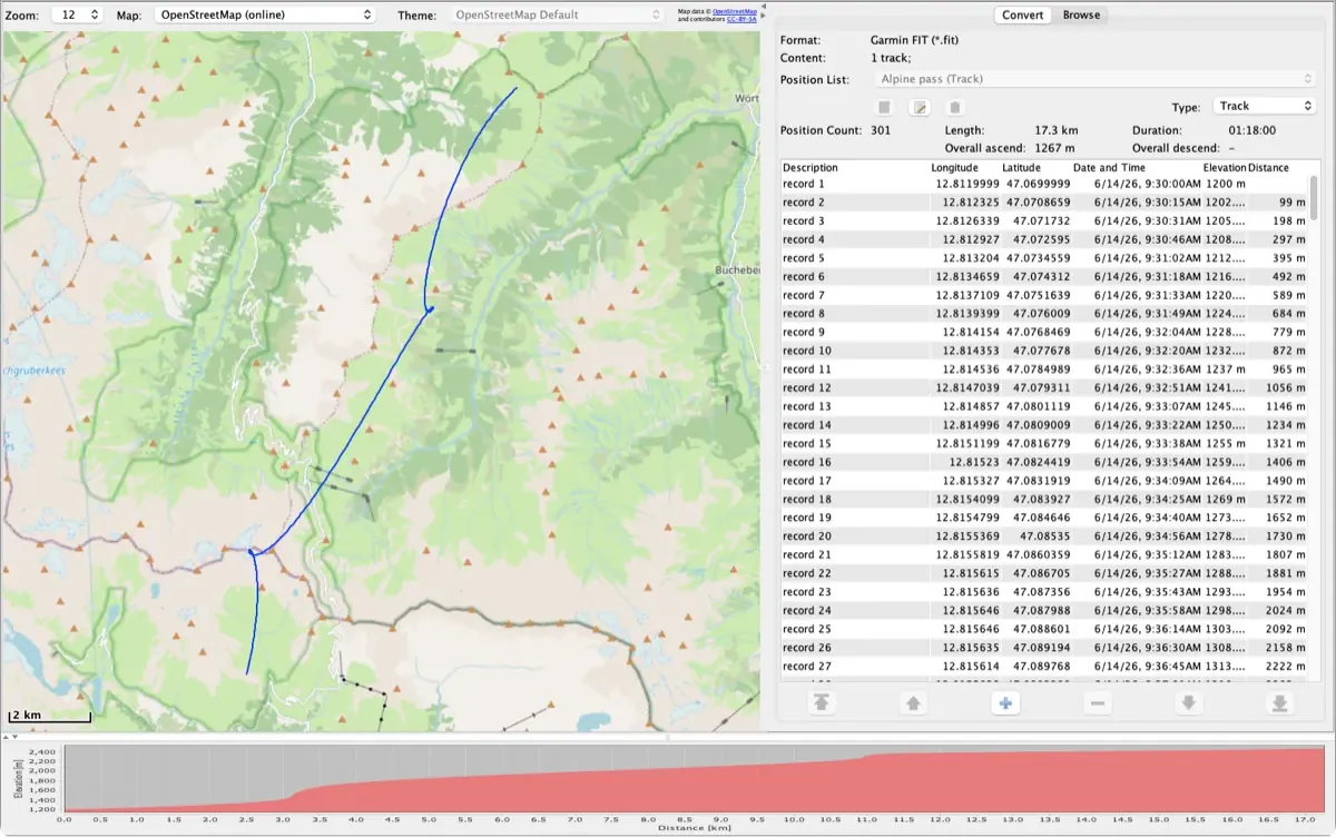RouteConverter con una traccia Garmin FIT di una strada di passo alpino sulla mappa, con l'elenco delle posizioni e il profilo altimetrico