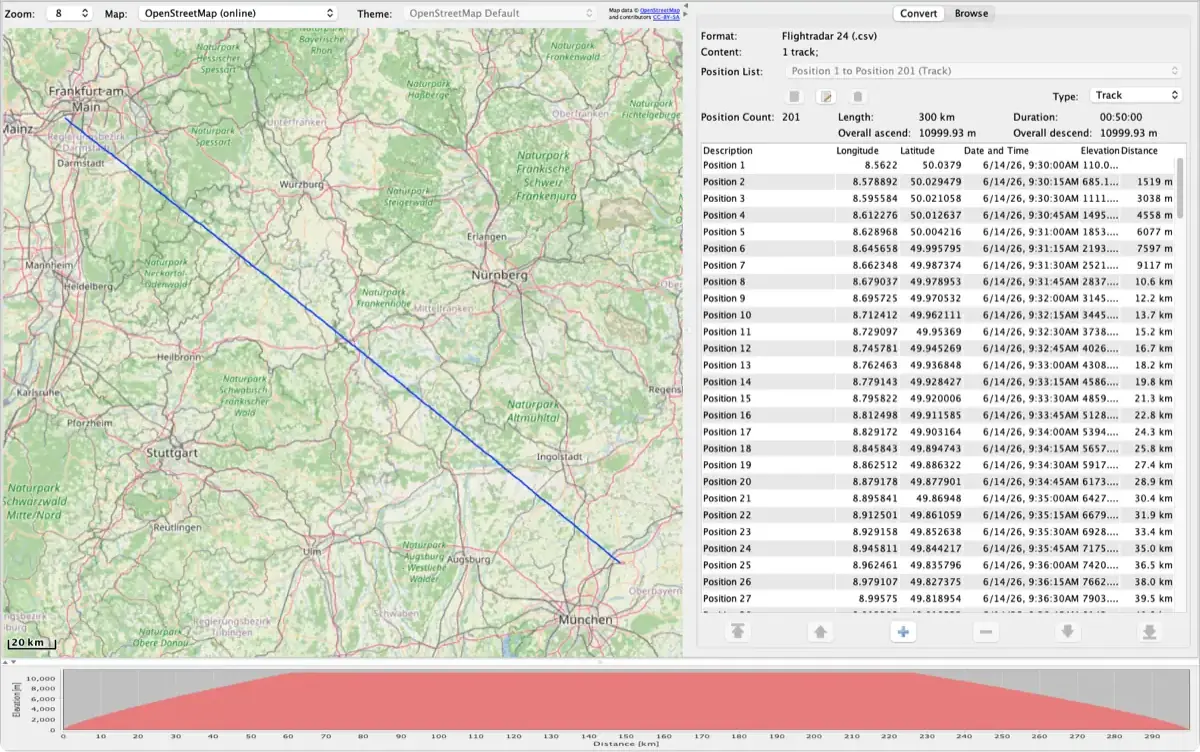 RouteConverter con un volo CSV di Flightradar24 da Francoforte a Monaco sulla mappa, con l'elenco delle posizioni e il profilo altimetrico