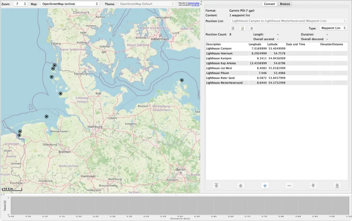 RouteConverter con un file Garmin POI (.gpi) di fari della costa tedesca mostrati come punti sulla mappa, con l'elenco delle posizioni