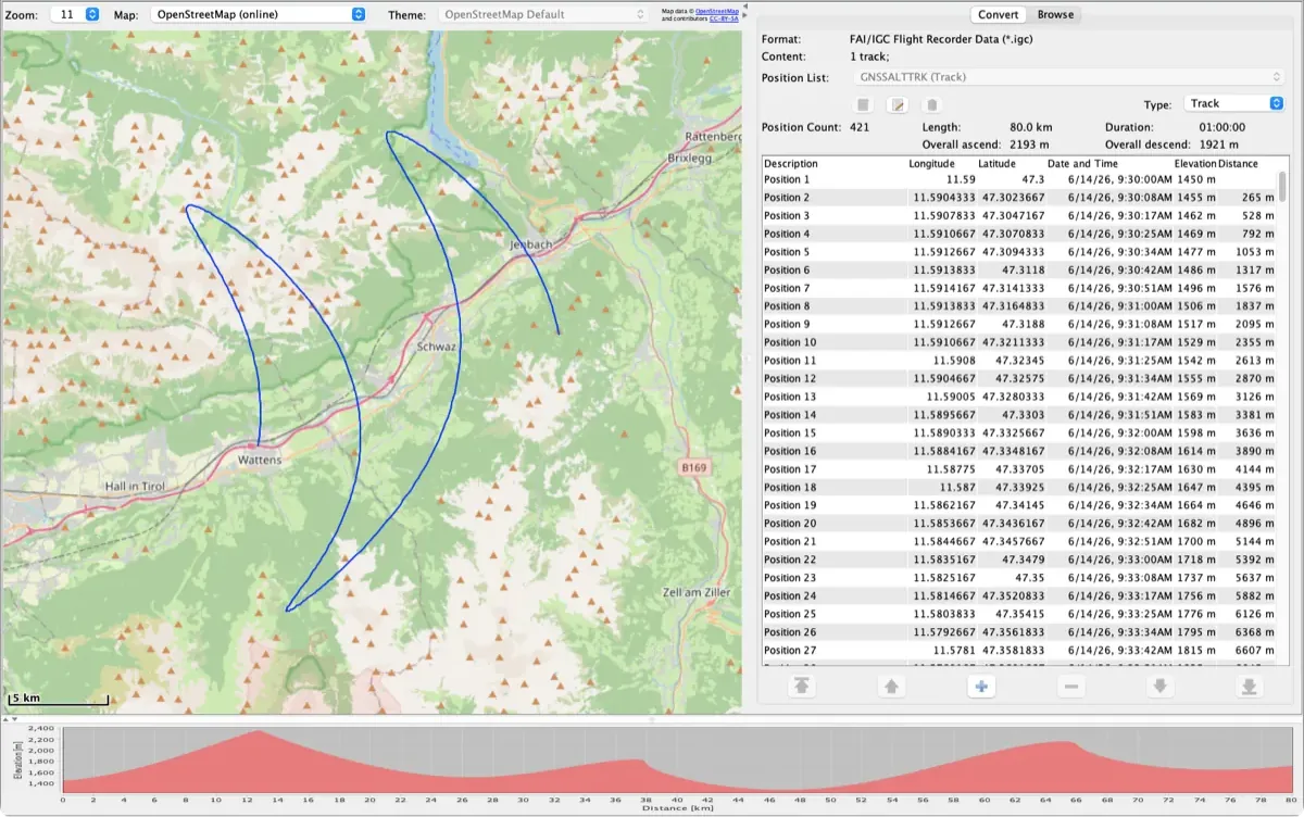 RouteConverter con un volo IGC di aliante sopra una valle delle Alpi sulla mappa, con l'elenco delle posizioni e il profilo altimetrico