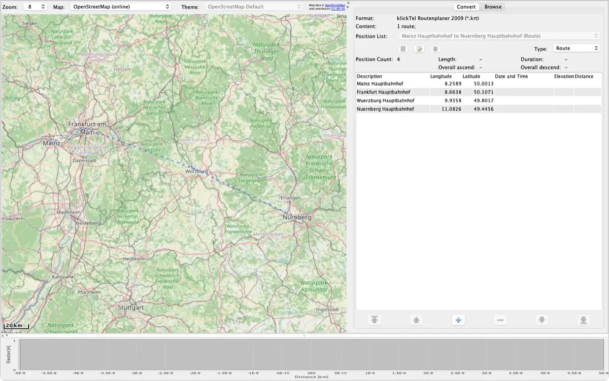 RouteConverter con un percorso klickTel tra quattro stazioni ferroviarie tedesche sulla mappa, con l'elenco delle posizioni