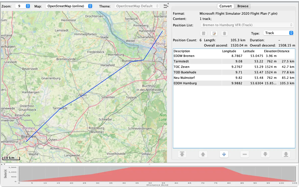 RouteConverter con un piano di volo di Microsoft Flight Simulator da Brema ad Amburgo sulla mappa, con l'elenco delle posizioni e il profilo altimetrico