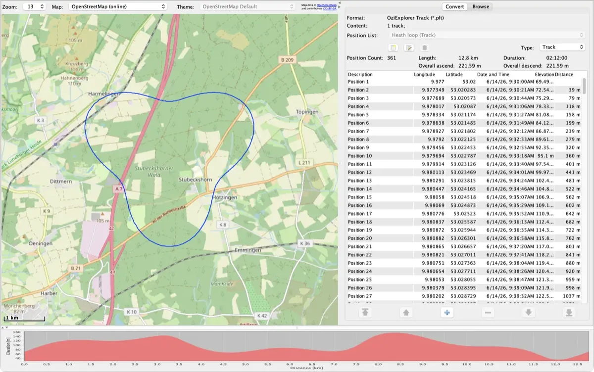 RouteConverter con una traccia OziExplorer di un anello nella brughiera sulla mappa, con l'elenco delle posizioni e il profilo altimetrico